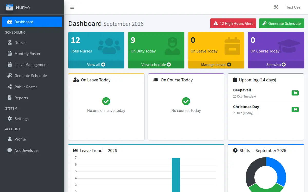 Screenshot of the Nurivo healthcare